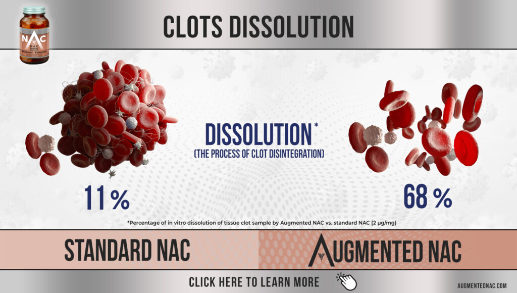 Augmented NAC